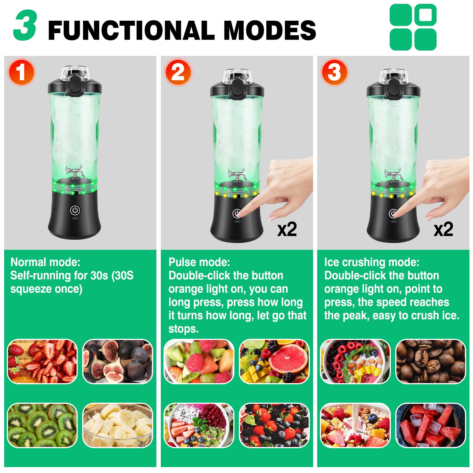 Portable Blender USB Rechargeable Personal Smoothie Juicer Travel Compact 600Ml